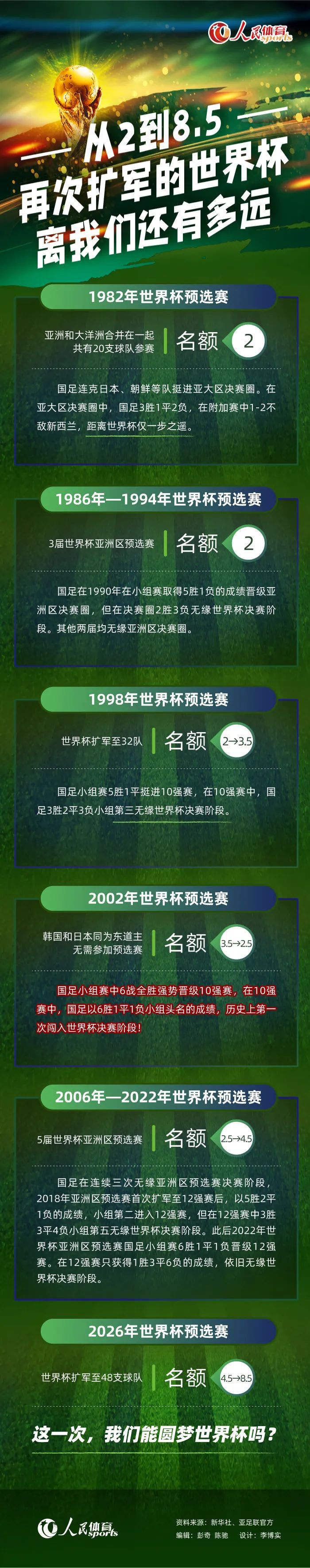 为了丰富空间构成，米哈尔科夫在原剧作基础上加进了萨沙在车站饭店的段落.借以表现萨沙对战争的回忆和反思。